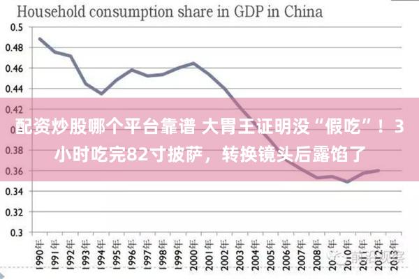 配资炒股哪个平台靠谱 大胃王证明没“假吃”！3小时吃完82寸披萨，转换镜头后露馅了