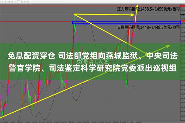 免息配资穿仓 司法部党组向燕城监狱、中央司法警官学院、司法鉴定科学研究院党委派出巡视组