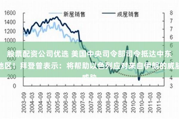 股票配资公司优选 美国中央司令部司令抵达中东地区！拜登曾表示：将帮助以色列应对来自伊朗的威胁