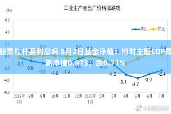 股票杠杆要利息吗 8月2日基金净值：博时主题LOF最新净值0.973，跌0.71%