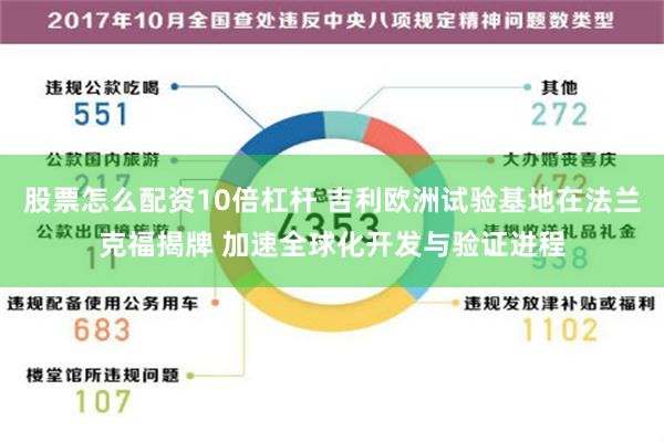 股票怎么配资10倍杠杆 吉利欧洲试验基地在法兰克福揭牌 加速全球化开发与验证进程