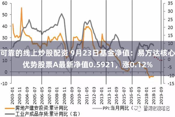 可靠的线上炒股配资 9月23日基金净值：易方达核心优势股票A最新净值0.5921，涨0.12%