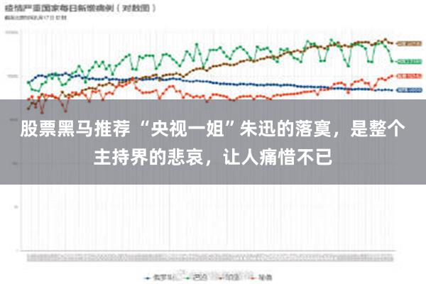 股票黑马推荐 “央视一姐”朱迅的落寞，是整个主持界的悲哀，让人痛惜不已