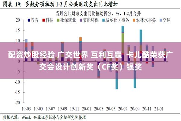 配资炒股经验 广交世界 互利互赢  卡儿酷荣获广交会设计创新奖（CF奖）银奖