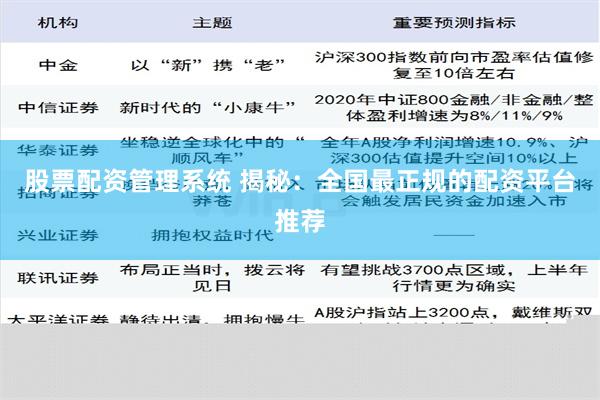 股票配资管理系统 揭秘：全国最正规的配资平台推荐