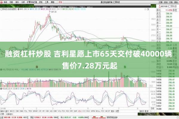 融资杠杆炒股 吉利星愿上市65天交付破40000辆 售价7.28万元起