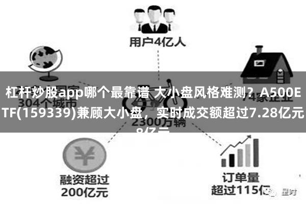 杠杆炒股app哪个最靠谱 大小盘风格难测？A500ETF(159339)兼顾大小盘，实时成交额超过7.28亿元