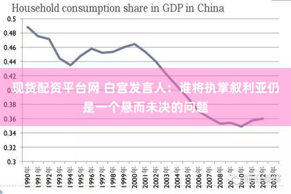 现货配资平台网 白宫发言人：谁将执掌叙利亚仍是一个悬而未决的问题