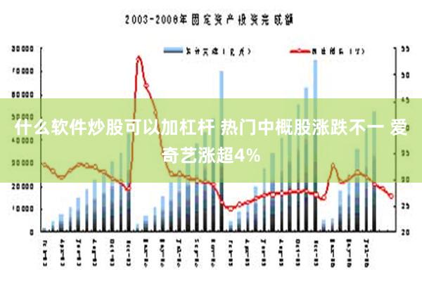 什么软件炒股可以加杠杆 热门中概股涨跌不一 爱奇艺涨超4%