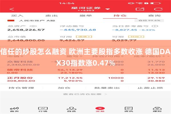 信任的炒股怎么融资 欧洲主要股指多数收涨 德国DAX30指数涨0.47%