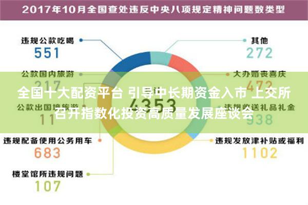 全国十大配资平台 引导中长期资金入市 上交所召开指数化投资高质量发展座谈会