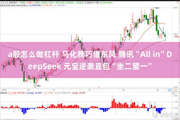 a股怎么做杠杆 马化腾巧借东风 腾讯“All in”DeepSeek 元宝逆袭豆包“坐二望一”