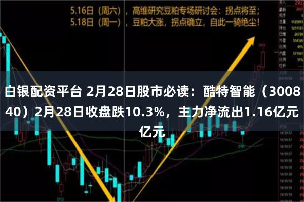 白银配资平台 2月28日股市必读：酷特智能（300840）2月28日收盘跌10.3%，主力净流出1.16亿元